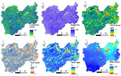 Land ecological protection polices improve ecosystem services: A case study of Lishui, China